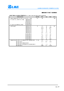 浏览型号MMUN2111的Datasheet PDF文件第3页