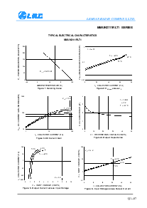 浏览型号MMUN2111的Datasheet PDF文件第4页