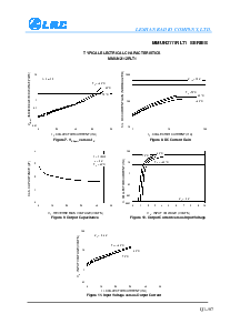 浏览型号MMUN2111的Datasheet PDF文件第5页