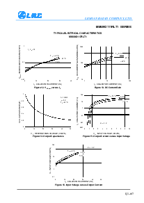 浏览型号MMUN2111的Datasheet PDF文件第6页