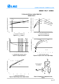 浏览型号MMUN2115LT1的Datasheet PDF文件第7页