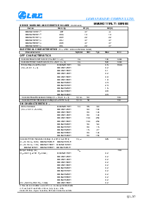 浏览型号MMUN2115LT1的Datasheet PDF文件第2页