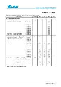 浏览型号MMUN2233LT1的Datasheet PDF文件第3页