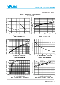 浏览型号MMUN2233LT1的Datasheet PDF文件第4页