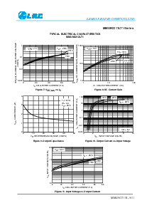 ͺ[name]Datasheet PDFļ5ҳ