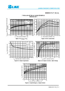 浏览型号MMUN2233LT1的Datasheet PDF文件第7页