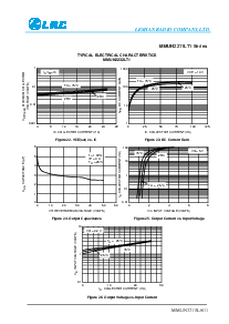 浏览型号MMUN2233LT1的Datasheet PDF文件第8页