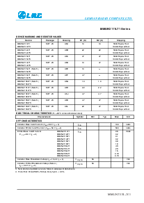 浏览型号MMUN2111LT1的Datasheet PDF文件第2页