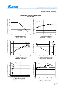浏览型号MMUN2214RLT1的Datasheet PDF文件第4页