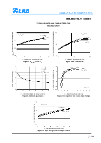 浏览型号MMUN2214RLT1的Datasheet PDF文件第5页