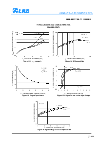 浏览型号MMUN2214RLT1的Datasheet PDF文件第6页