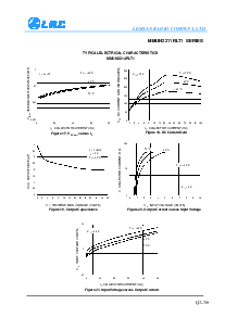 浏览型号MMUN2214RLT1的Datasheet PDF文件第7页