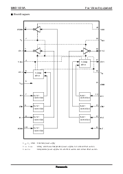 ͺ[name]Datasheet PDFļ2ҳ