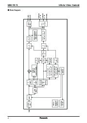 浏览型号MN673273的Datasheet PDF文件第2页