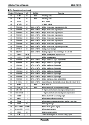 浏览型号MN673273的Datasheet PDF文件第5页