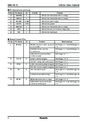 浏览型号MN673273的Datasheet PDF文件第6页