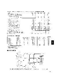 浏览型号MN674A的Datasheet PDF文件第3页