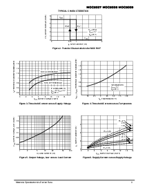 ����ͺ�[name]��Datasheet PDF�ļ���3ҳ