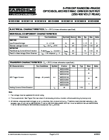 浏览型号MOC3023TVM的Datasheet PDF文件第3页