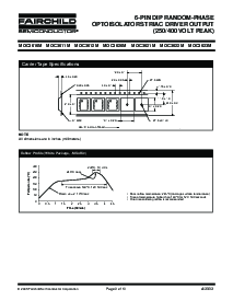 浏览型号MOC3022SM的Datasheet PDF文件第9页