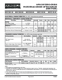 浏览型号MOC3061VM的Datasheet PDF文件第3页