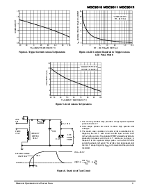 浏览型号MOC3011的Datasheet PDF文件第3页