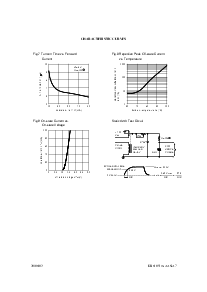 浏览型号MOC3063的Datasheet PDF文件第4页