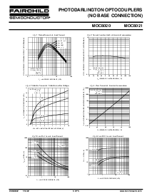 浏览型号MOC8020的Datasheet PDF文件第3页