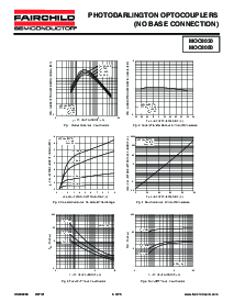 浏览型号MOC8050的Datasheet PDF文件第3页