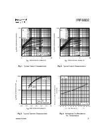 浏览型号MOSFETIRF6602的Datasheet PDF文件第3页