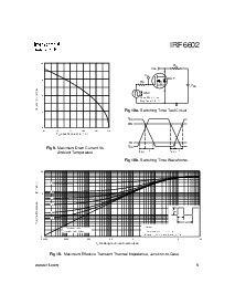 浏览型号MOSFETIRF6602的Datasheet PDF文件第5页