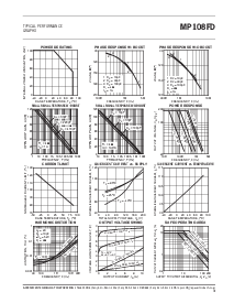 浏览型号MP108FD的Datasheet PDF文件第3页