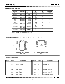 浏览型号MP7533LS的Datasheet PDF文件第2页