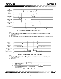 ͺ[name]Datasheet PDFļ7ҳ