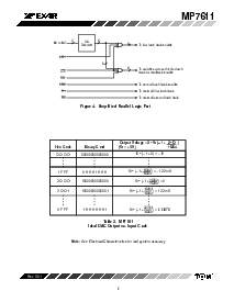 ͺ[name]Datasheet PDFļ9ҳ