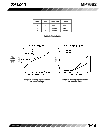 ͺ[name]Datasheet PDFļ7ҳ
