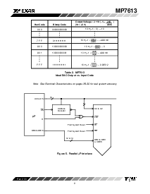 ͺ[name]Datasheet PDFļ9ҳ