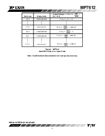 ͺ[name]Datasheet PDFļ9ҳ
