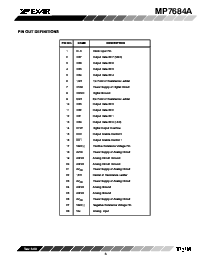 浏览型号MP7684AJS的Datasheet PDF文件第3页
