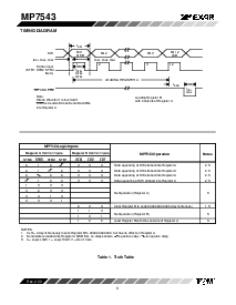 ͺ[name]Datasheet PDFļ6ҳ