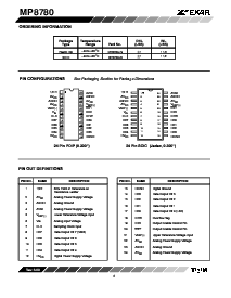 浏览型号MP8780JS的Datasheet PDF文件第2页