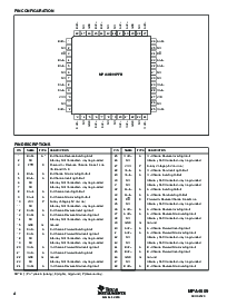 ͺ[name]Datasheet PDFļ4ҳ