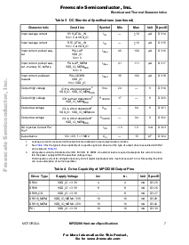 浏览型号MPC5200BV400的Datasheet PDF文件第7页