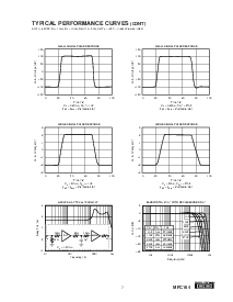 ͺ[name]Datasheet PDFļ7ҳ