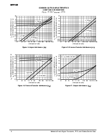 ͺ[name]Datasheet PDFļ6ҳ