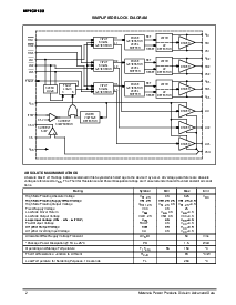 ͺ[name]Datasheet PDFļ2ҳ