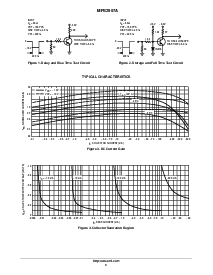 浏览型号MPS2907ARLRA的Datasheet PDF文件第3页