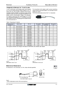 ͺ[name]Datasheet PDFļ2ҳ