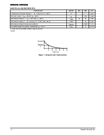 浏览型号[name]的Datasheet PDF文件第2页