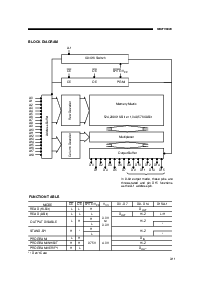 ͺ[name]Datasheet PDFļ3ҳ